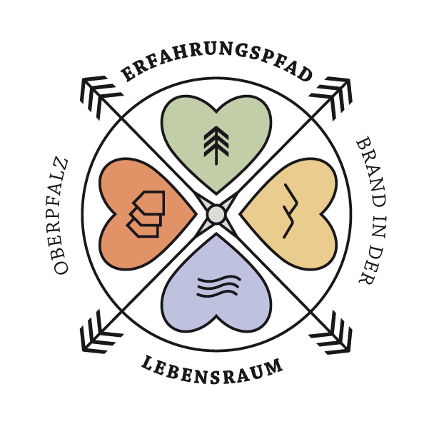 Logo-EP